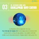 잉글리시아이백양스마트학원 네이버블로그