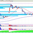 케이엠 메디칼 이미지
