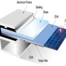 가나태양광발전소 이미지