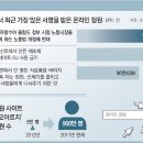 (온라인) 민주주의와 시민 이미지