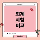 전산회계1급&FAT1급 이미지