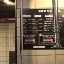 굴다리정육점