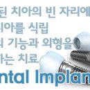 함께하는치과의원 이미지