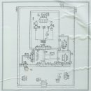 한국지엠(주)부속의원 | 서울 경모궁지 (서울 景慕宮址)