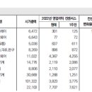 디에스엔터프라이즈 이미지