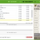 연천세계캠핑체험존 - 야영장 이미지