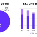멍스토어 이미지