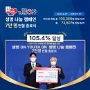 ❣️﻿ 위아원, ﻿‘생명 ON Youth ON 생명 나눔 헌혈 캠페인’ ﻿7만 명 헌혈 종료식 이미지