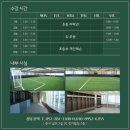 [오늘도강부장] 울산 유소년 축구교실 GRAND OPEN : 울산시티 FC (2월, 3월 다양한 오픈 이벤트 진행 중)