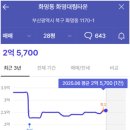 대림아파트(구포) 이미지