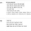 (주)경기방재 Daum카페