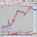 일진메딕스 이미지