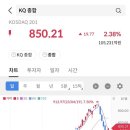 휴홀딩스 이미지