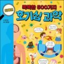 호기심 과학 이미지