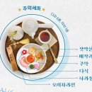 옥궁 | 2025 경복궁 생과방 기본정보: 곧 티켓링크에서 예매권 추첨 응모 시작!