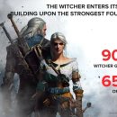 CDPR 위쳐 시리즈 전세계 9천만장 판매 돌파 이미지