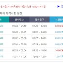 정상세무회계
