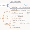 [경기 2차 면접] 타교과 면접 스터디 한 명(정컴과 희망) 충원 @노량진 (모집완료) 이미지