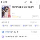 레티샤 엘 이미지