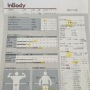 수아산부인과의원 이미지