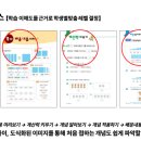 강선미래엔수학교습소