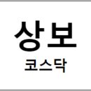 [주식겉핥기] 급등주 분석 - 초전도체, 흑연 관련 주_상보