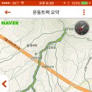 치마골농장 티스토리