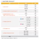 하승우내과의원 이미지