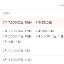 중흥에스클래스 더 퍼스트 이미지