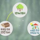 해외교역