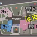 국책연구단지 이미지