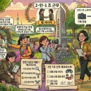 (주)넥스데이타 네이버블로그