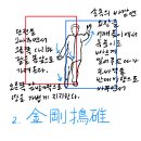 도대1로 이미지