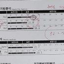 리버짐 네이버블로그