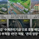 2024년 낙동강수계 수변생태벨트 조성공사 | 4대강 수계관리기금'으로 호텔 매입?...위법·부적정 1천건 적발, '관리 실태 엉망'