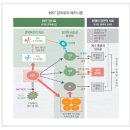 티에스바이오 이미지