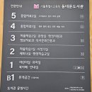 동대문도서관 | 동대문도서관 어린이실 / 모바일대출증 발급 방법