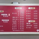 중국성 네이버블로그