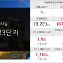 아이원하나로공인중개사사무소 이미지