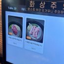 용한농장 | [대구/상인] 돼지만v ｜고기 맛은 굿, 응대는 아쉽네요