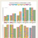 도안가스 이미지