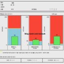 9치한의원 이미지