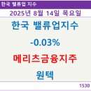 금용 이미지