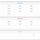 남악정다운요양병원 이미지