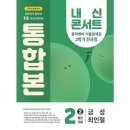 금성프라자 이미지