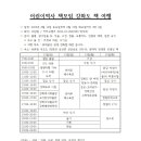 어린이역사책모임 강화도 책여행 안내장 이미지