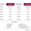 궁산후조리원 강남본원지점 이미지