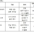 "층고 높이고 거실은 광폭으로"…실수요자 마음 사로잡는 특화설계 이미지