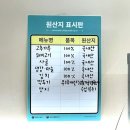 부평 만두 맛집 산곡동 백년찬교자