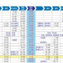 향산주유소 이미지